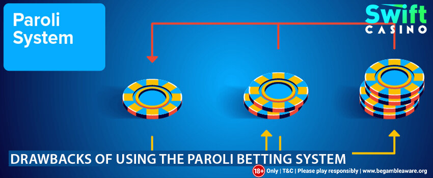 Citibet88 Link Akses Langsung Terpercaya